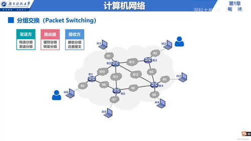 计算机网络技术服务体系 从核心到边缘的演进与架构